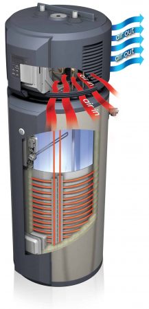 hybrid water heater lago vista tx